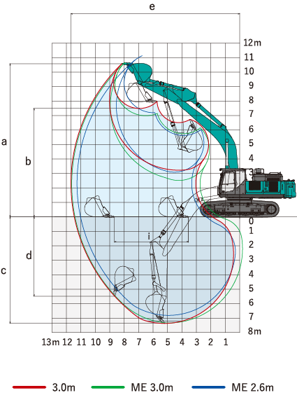 SK500XD-10_range.png